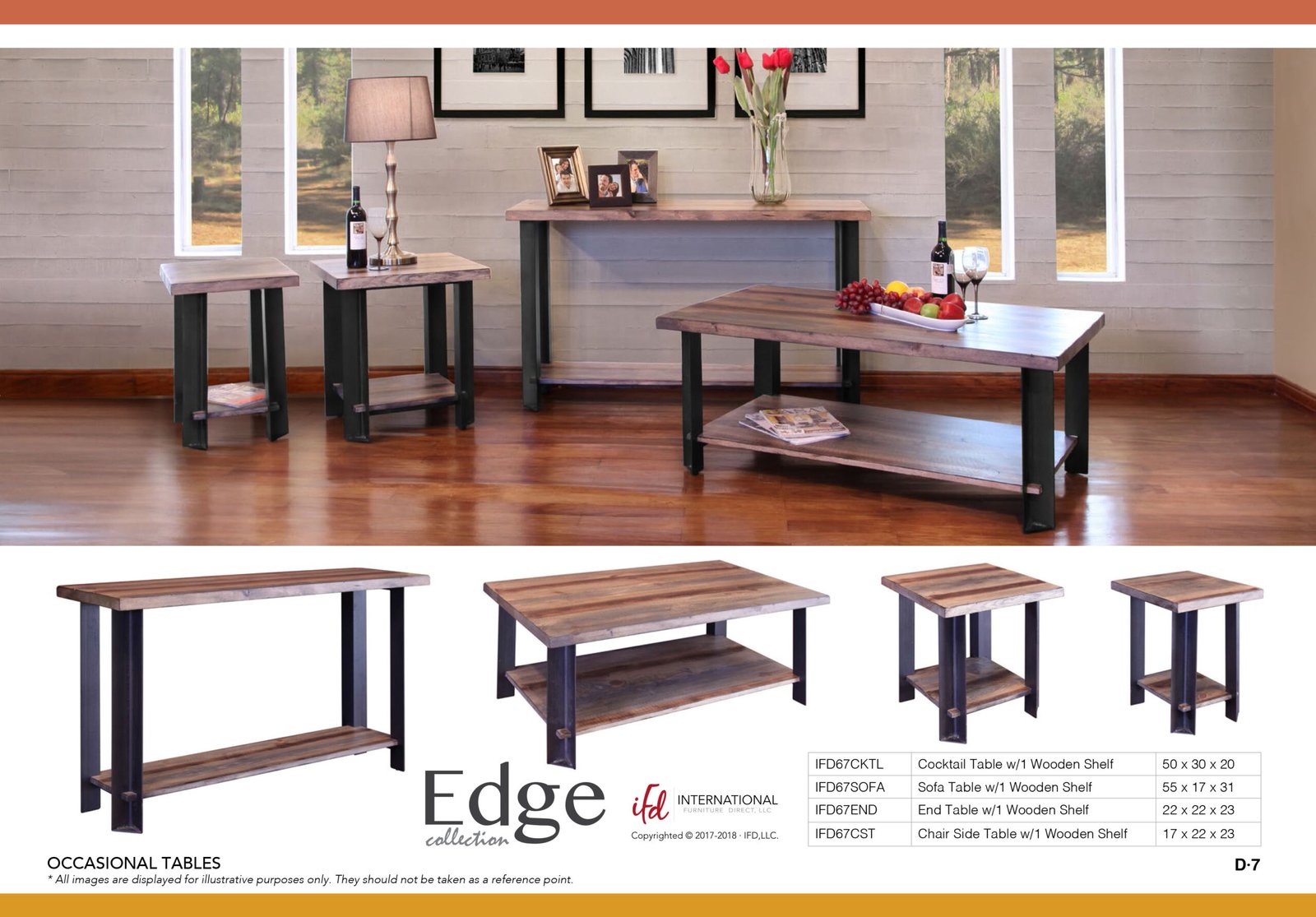 Edge Collection d7