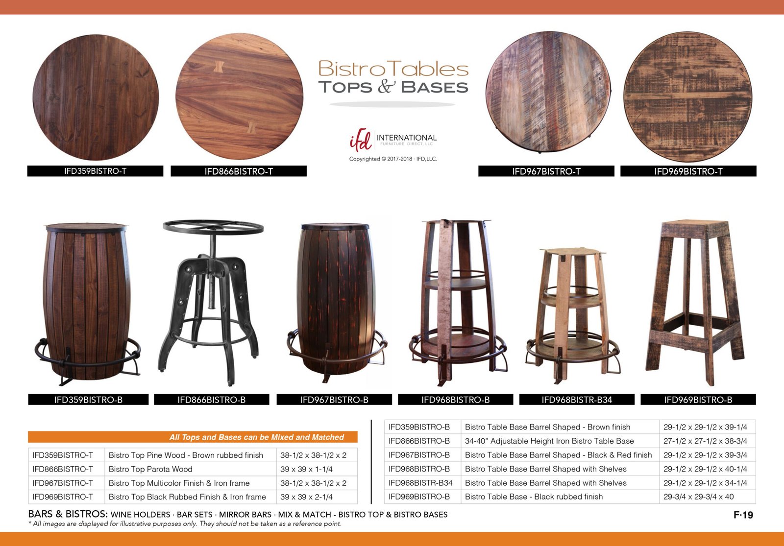 Bistro Tables Tops and Bases f19