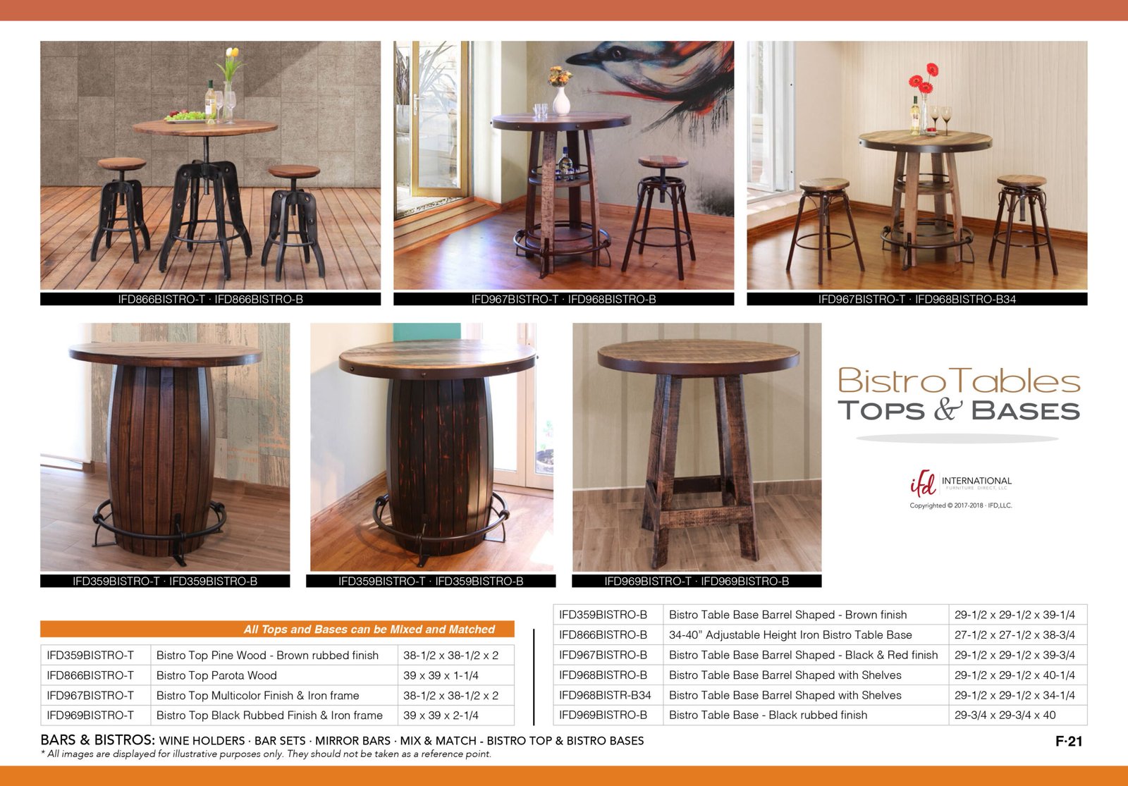Bistro Tables Tops and Bases f21